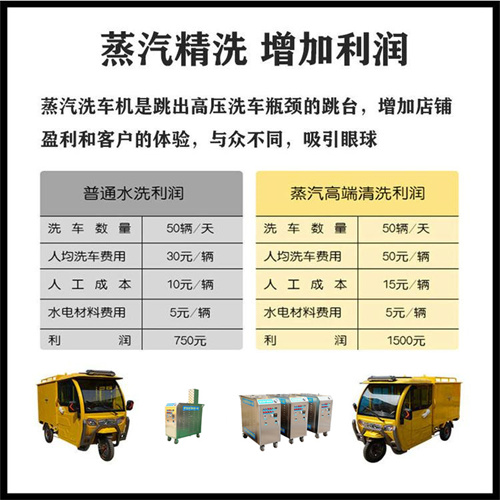 ����ϴ܇�C(j��)��������